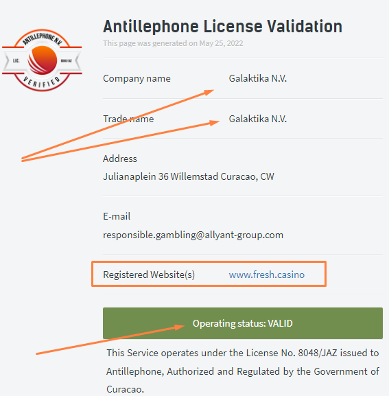 licence légale en inde